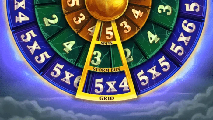 Pots of Power: Zeus – Bonus-Einstellrad mit drei Scheiben